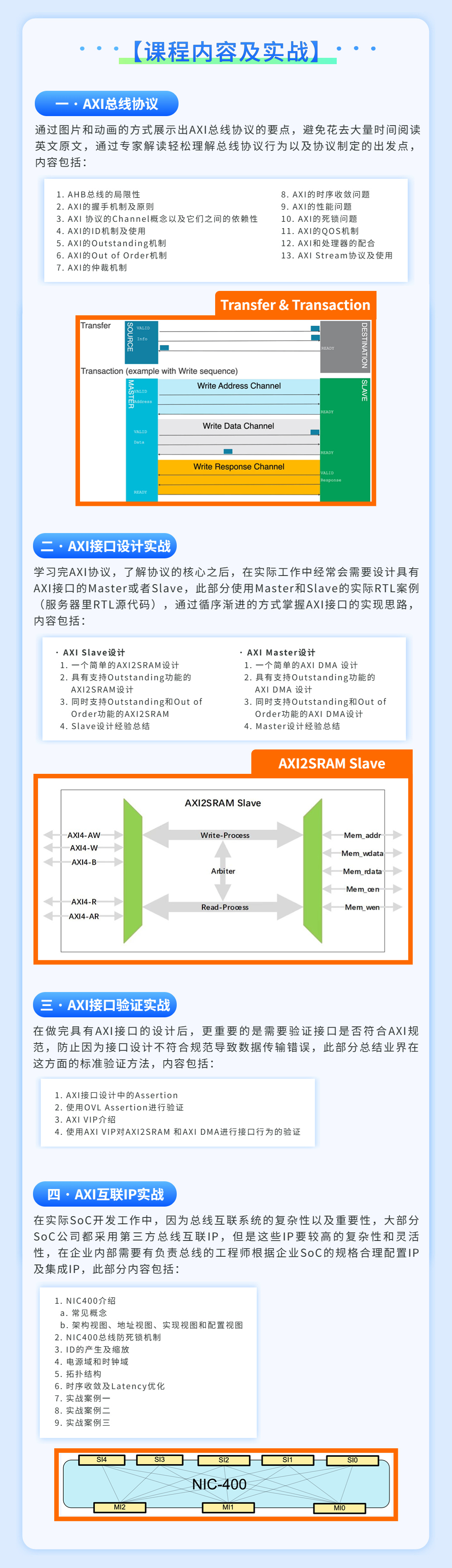 AMBA进阶之AXI总线实战.jpg